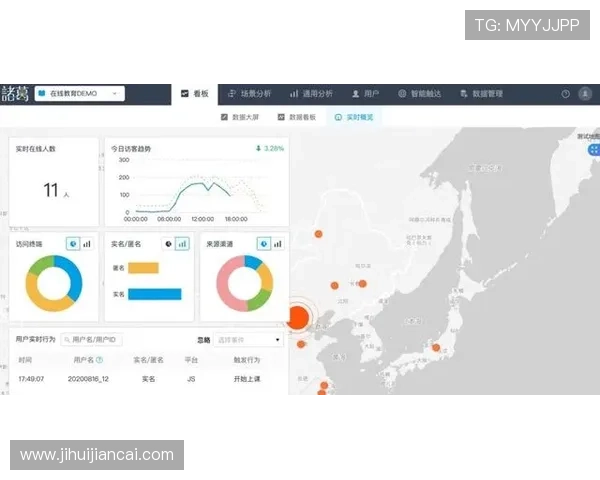 华体会体育手机版会员登录的安全保障措施与隐私保护分析