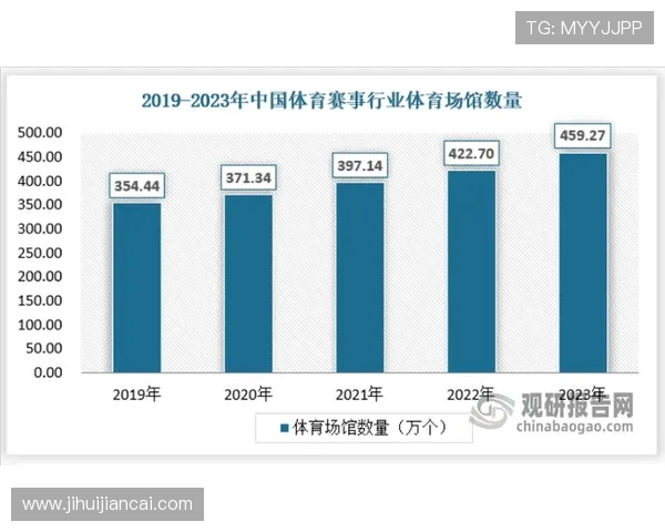 华体会体育网娱乐app未来发展趋势与创新功能预览满足用户多样化需求