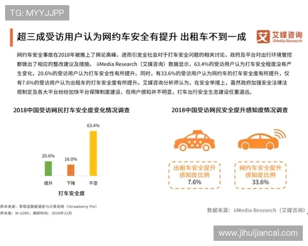 华体会体育百家乐官网安全保障措施详解与用户体验提升指南